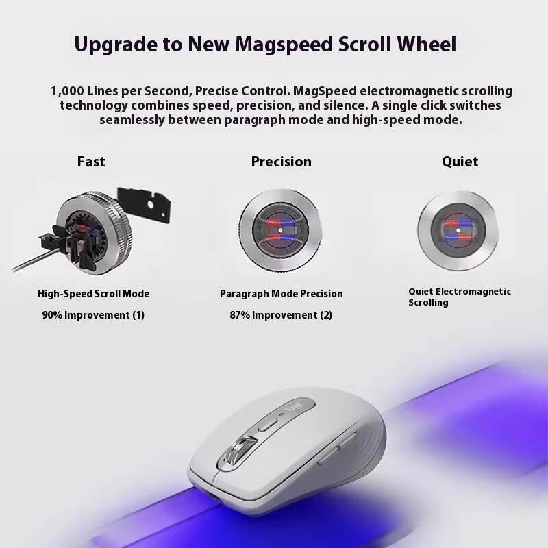 Dayanıklı MX Anywhere 3S Mouse - The Office Tech incelemesi ve fiyatı